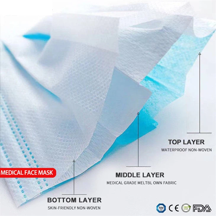 3ply fitration